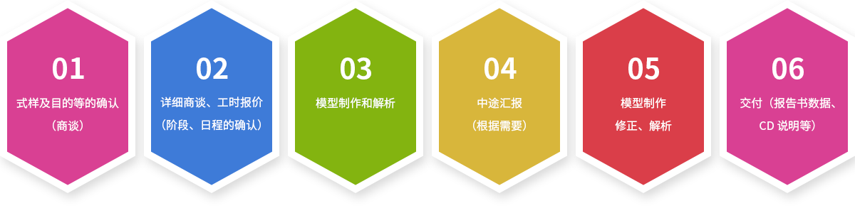 光学演算.png