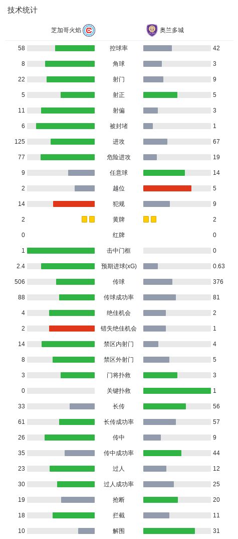 3044永利集团案例展示