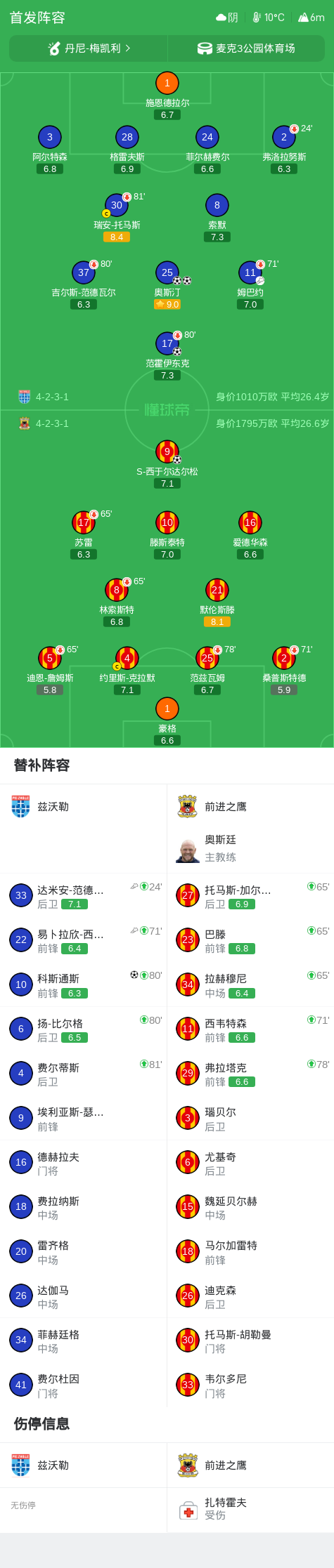 3044永利集团介绍图片