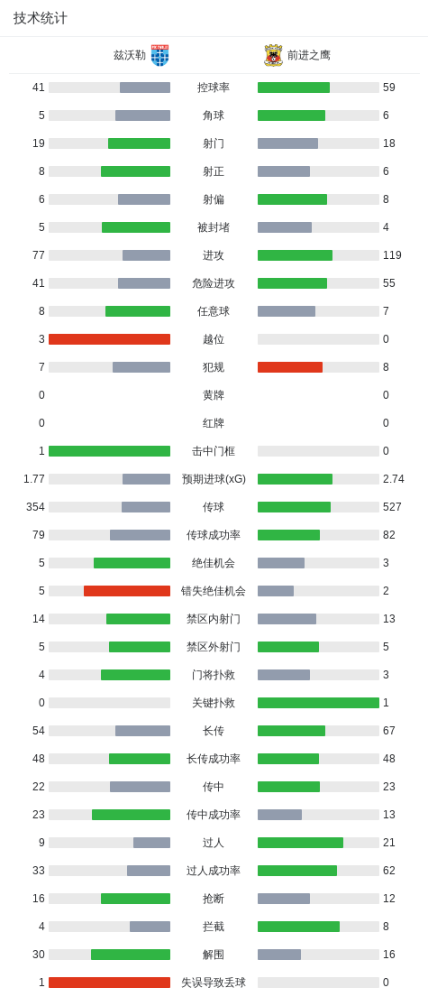 了解3044永利