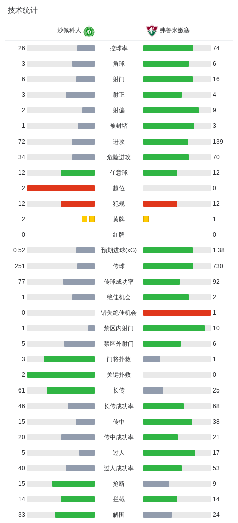 永利集团有限公司介绍图片