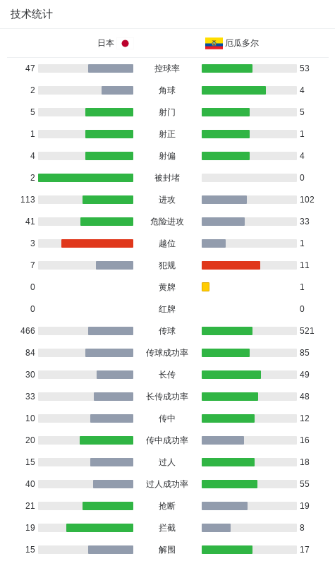 永利集团有限公司介绍图片
