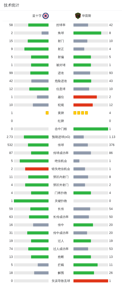 了解3044永利