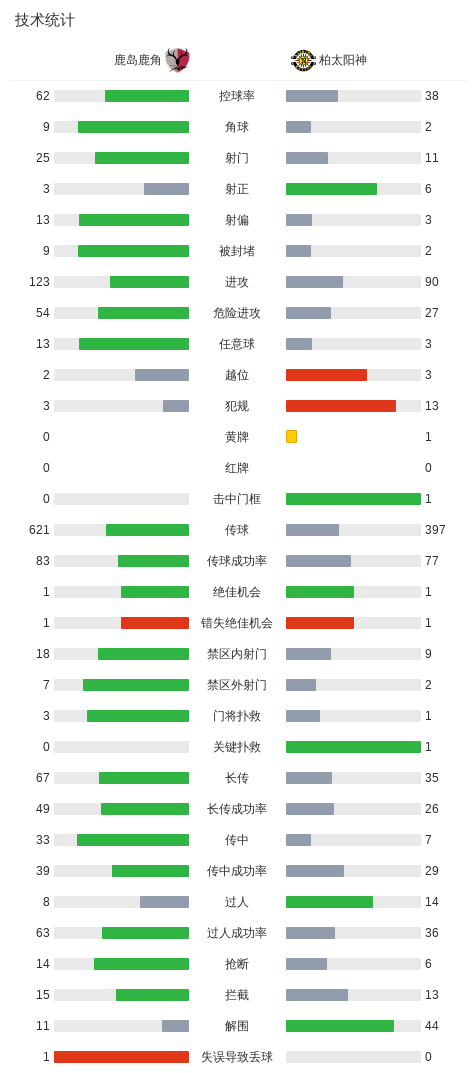 3044永利集团详情图