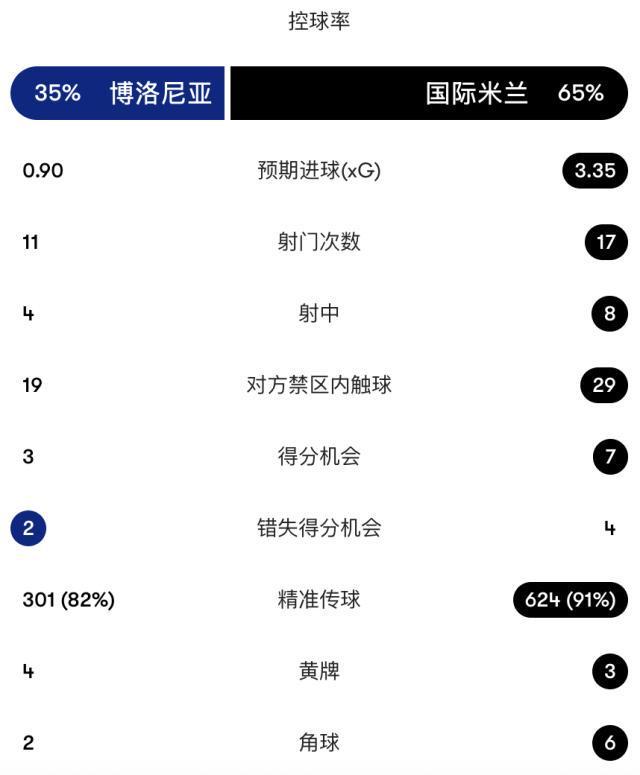 永利集团有限公司产品图片