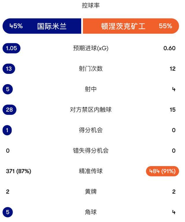 3044永利相关图片