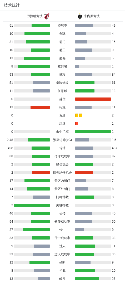 永利集团有限公司产品图片