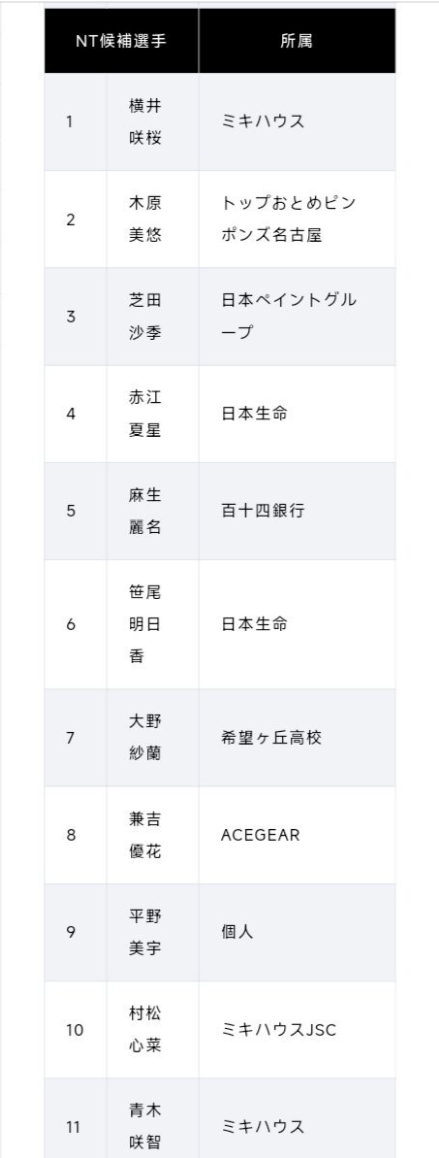 了解3044永利
