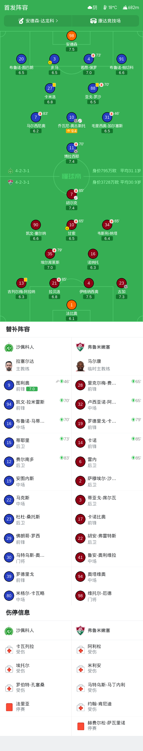 永利集团有限公司案例展示