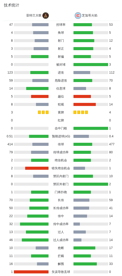 专业永利集团有限公司服务