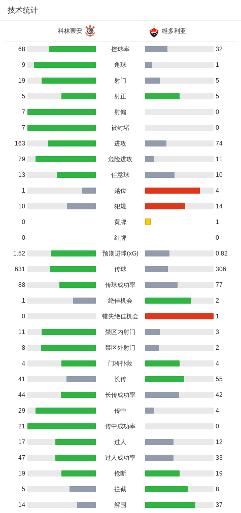 3044永利相关图片