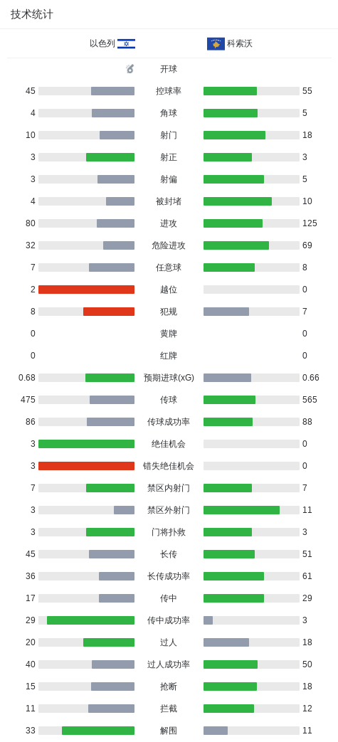 专业永利集团有限公司服务