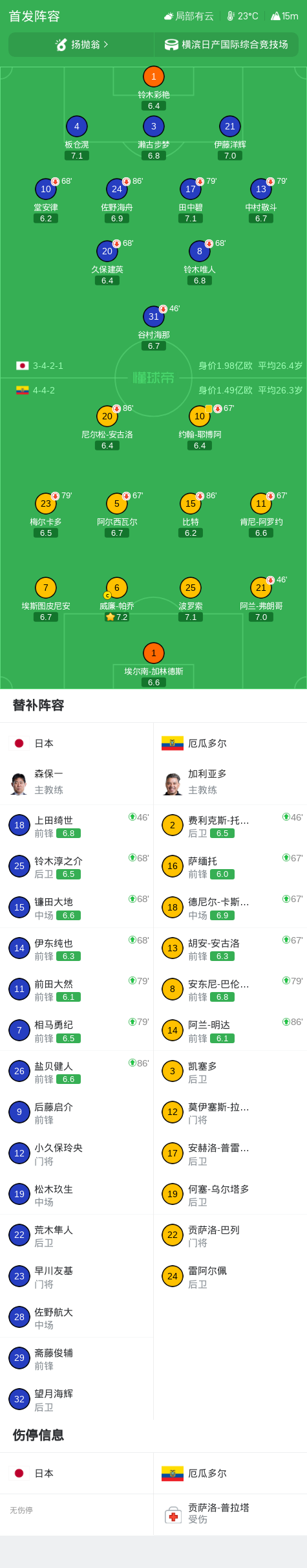 永利集团有限公司相关图片