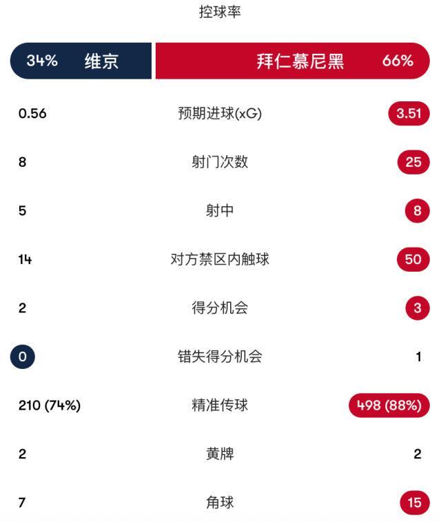 永利集团有限公司案例展示