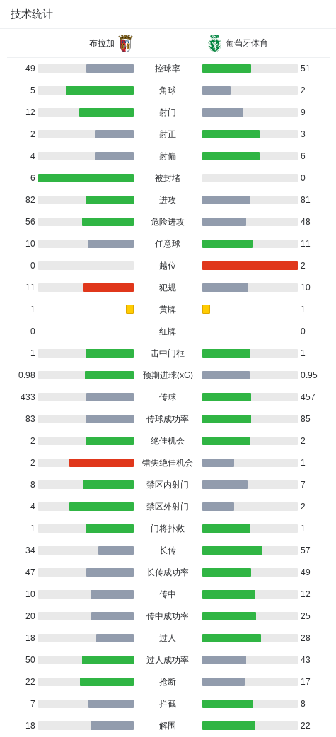 永利集团有限公司详情图