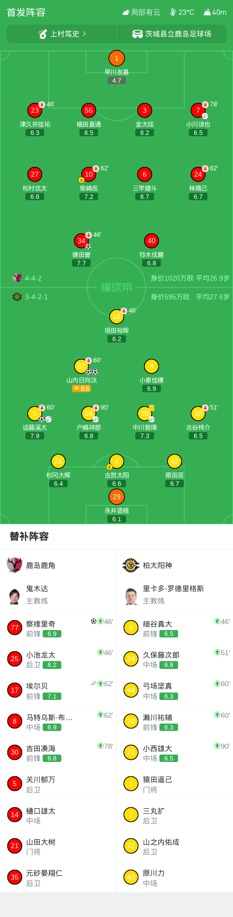 3044永利集团产品图片